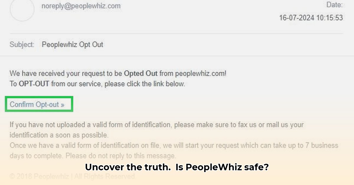 peoplewizard